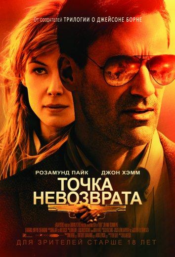 Точка неповернення