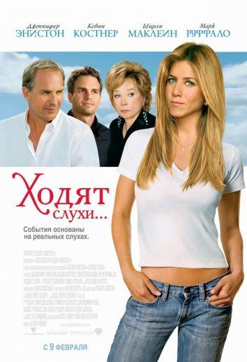 Ходять чутки